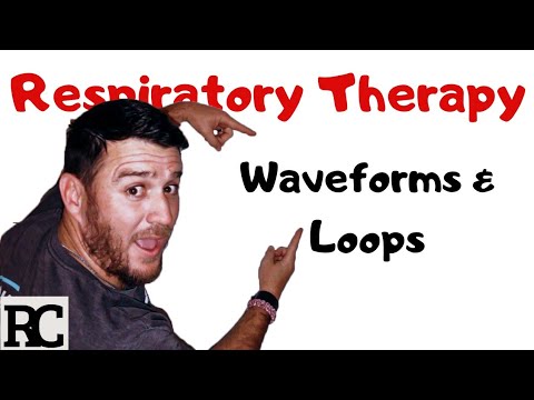 Respiratory Therapy - Interpreting Waveforms and Loops