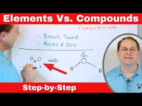 What is an Element Vs. Compound in Chemistry?