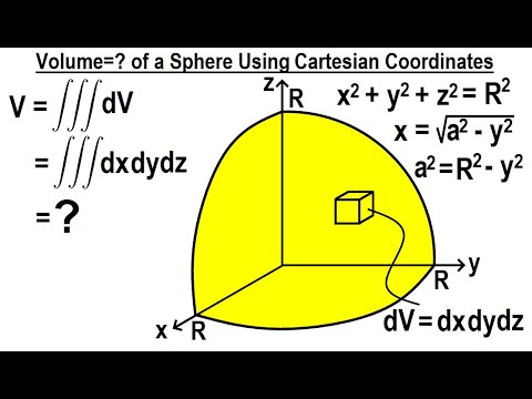 Calculus 3 Ch 13 1 Triple Integrals 1 of TBD Volume of a Sphere Using Spherical Coordinates