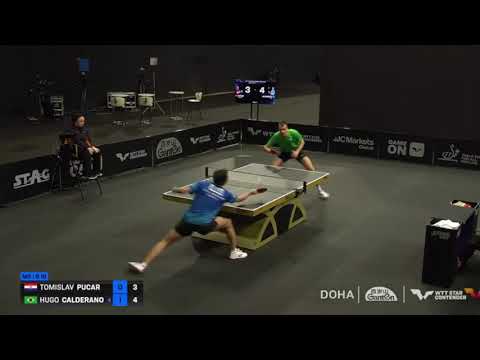 HUGO CALDERANO vs TOMISLAV PUCAR - WTT CONTENDER DOHA 2026