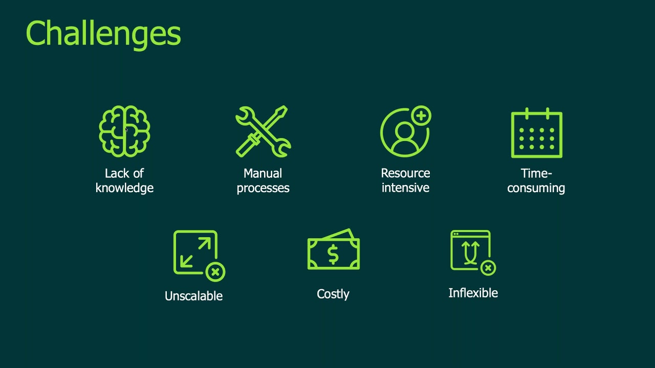 Exclusive product preview of NEW Veeam Availability Orchestrator v2 video