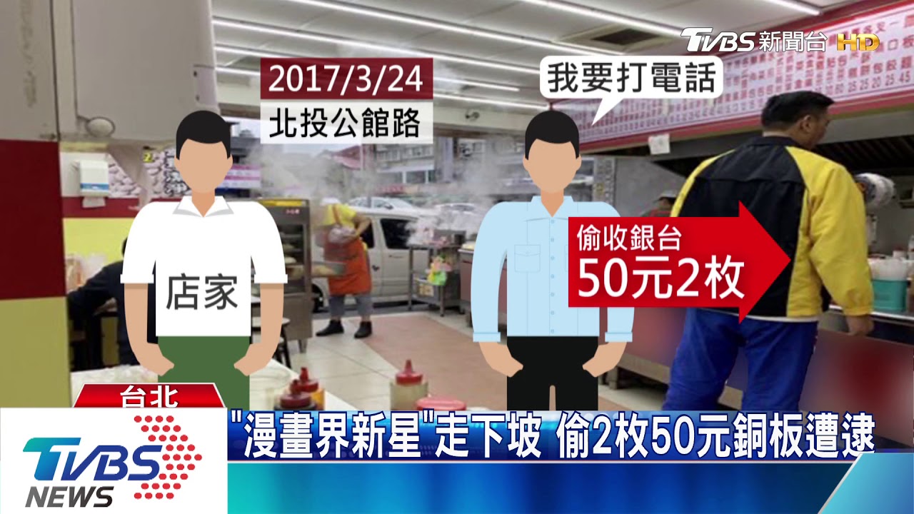 建商老董是「漫畫家」　曾加37元霸王油挨告