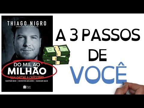 Thumbnail do youtube