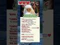 Biodata Nabi Muhammad SAW Doa Sholawat Dzikir Muhammad Saw