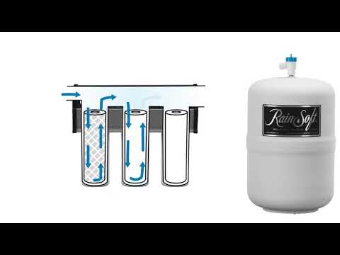 Rain Soft Reverse Osmosis Ultrefiner II Video