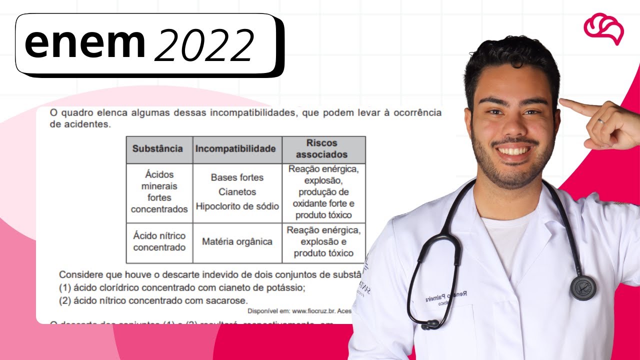 Resolução em Vídeo — Questão 94 ENEM 2022