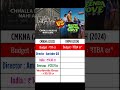 Daaru Na Peenda Hove Vs Chhalla Mud Ke Nahi Aaya Comparison Budget Collection Hit Flop