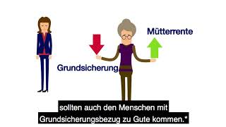 Video: VdK-TV: Frauensache Altersarmut?