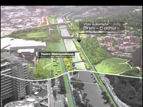 Resumen de noticias del jueves dos de octubre [Noticias] - TeleMedellin