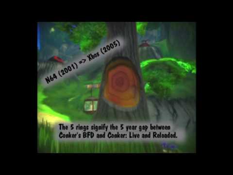 Conker: Live and Reloaded (HD) - Glitches, Tricks and Easter Eggs