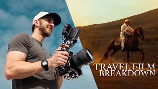 Making a Cinematic Short Film in Peru (BEHIND THE SCENES)
