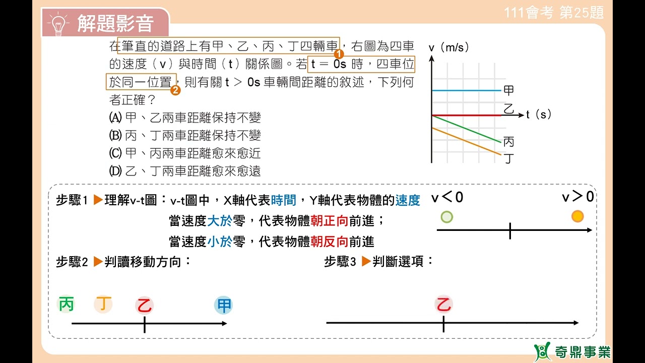 １２-111會考第25題