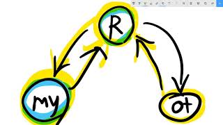 git4 - TortoiseGit : 6. pull request