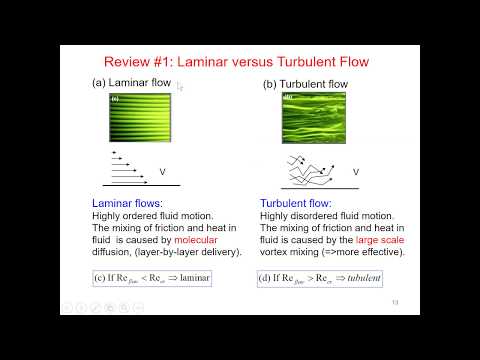 Chapter 6&7-1: Convection Theory and External Flow Convection