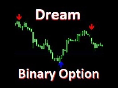 Video Dream Binary Option