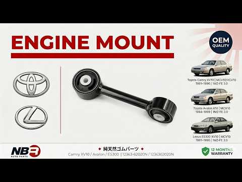 製品動画
