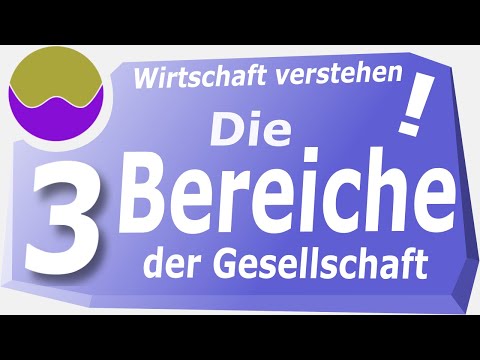 Die 3 BEREICHE / Dimensionen einer Gesellschaft. Grundlagen, um die Wirtschaft verstehen zu lernen.