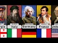 The Most Famous People From Each Country Ever Some Of Them You Won T Believe