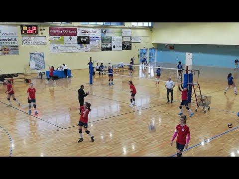 Lonato - PROMOBALL QUARTI FINALE U 18