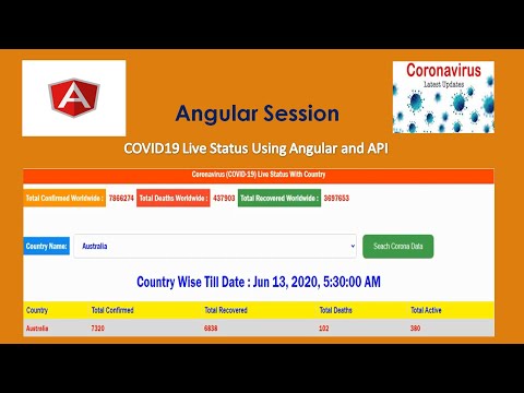 Covid 19 Live Status Using Angular And Api Angular Tutorial Web Api Tutorial Coding Knowledge