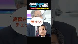 高橋洋一「財務省の陰謀！」消費減税0%なら1年かかり、1%なら3ヶ月かかる!? #高橋洋一 #消費税 #政治 #ニュース