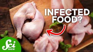 How Do You Know If You Have Food Poisoning?