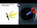 Seeing Isn T Always Believing Side Lobe Effects In Marine Radar