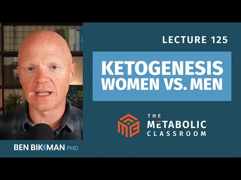 125: Why Women Enter Ketosis Faster Than Men - What the Science Reveals with Dr. Ben Bikman