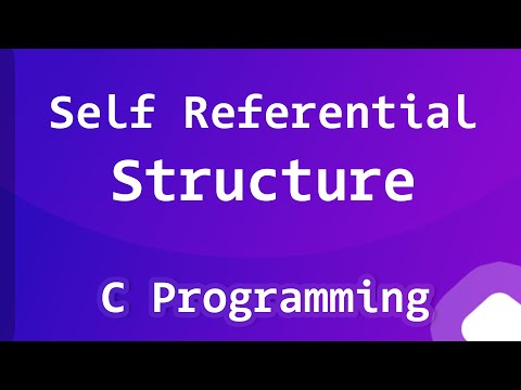 Introduction to C Programming Language | What it is | History Features | Beginners Video Tutorial
