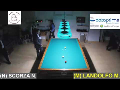 SCORZA N. - LANDOLFO M.