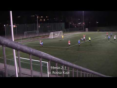 N3 HyPS - HIFK maalit