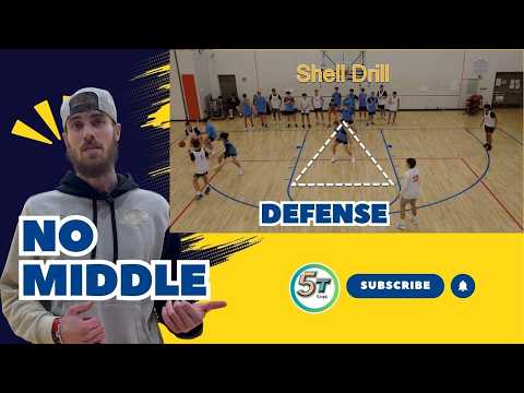 Master the "No Middle" Defense: Essential Shell Drill Rotations
