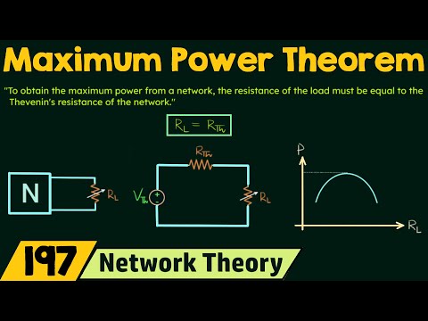 Maximum Power Transfer Theorem