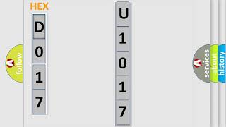 Reparación efectiva y code u1017 GMC