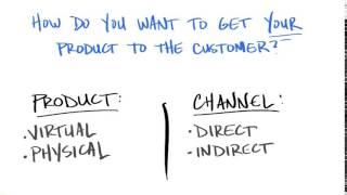 04 Your Product Solution quicktime