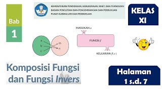 FUNGSI KOMPOSISI DAN FUNGSI INVERS MATEMATIKA SMA KELAS 11