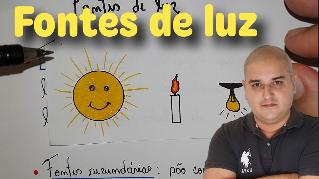 Fontes de luz - Fontes de luz primárias e segundarias