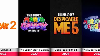 Complete List of Illumination Animated Movie Sequels