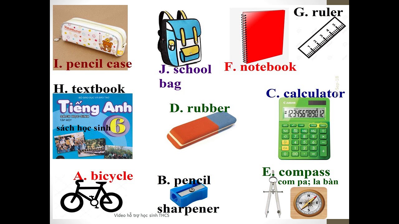 PTS- Học Tiếng anh lớp 6 (thí điểm) Unit 1-Getting started