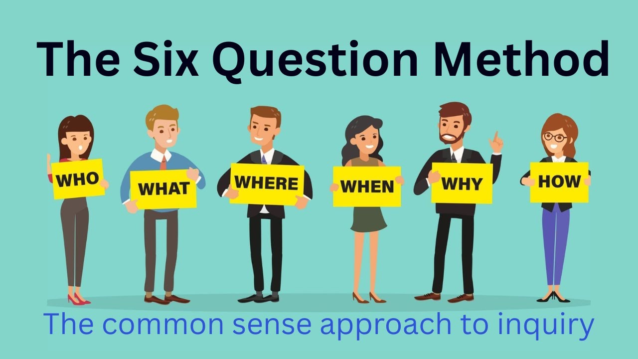 The Six Question Method | Unlocking the Power of Inquiry