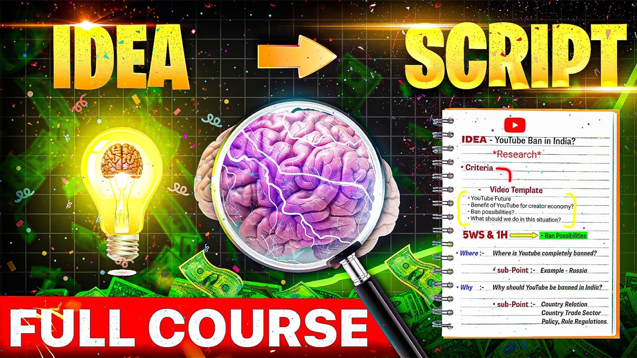 How To Research And Script Any Topic Any Ideas | Documentary Research Script | Idea Research Script