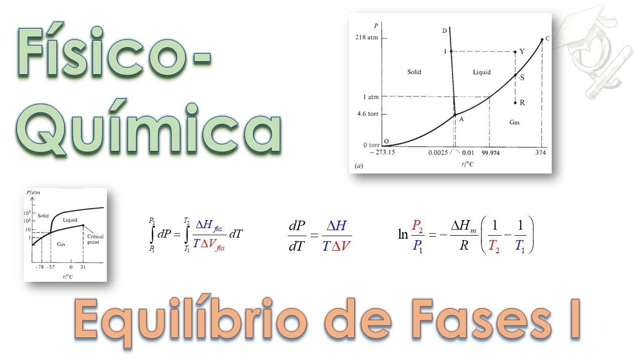 Tudo Sobre Físico-Química #7 Diagrama de Fases