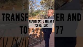 What did it cost? Nairobi, Kenya #solotravel #nairobi #travel