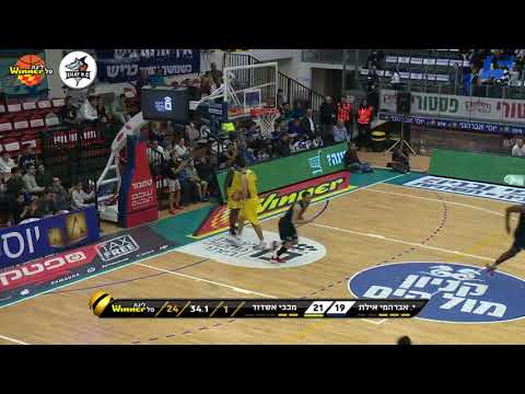 Rafi Menco Points in Hapoel Eilat vs. Maccabi Ashdod