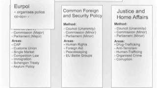 Justice and Home Affairs