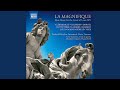 Suite No. 2 in G Minor (Excerpts) : I. Prélude