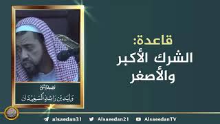 صورة قاعدة: الشرك الأكبر والأصغر