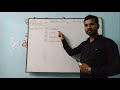 Class 6 English I 27 04 2020