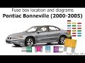 Fuse box location and diagrams: Pontiac Bonneville (2000-2005)