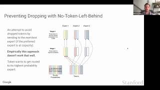  - Stanford CS25: V1 I Mixture of Experts (MoE) paradigm and the Switch Transformer